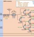 Energy-efficient and environmentally friendly upcycling of w…