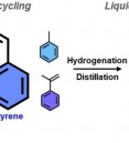 Upcycling Post-Consumer Polystyrene Waste into Liquid Organi…